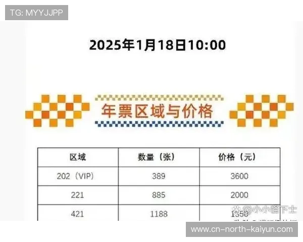 2025赛季中超转会新规出台 外援注册与上场名额双重受限
